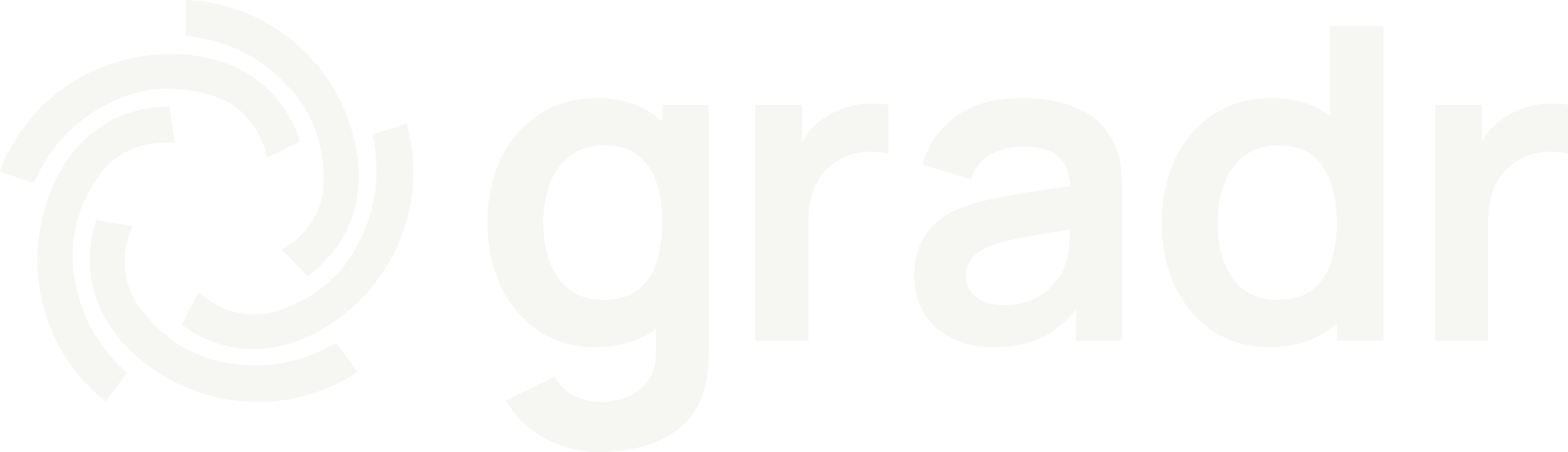 Gradr